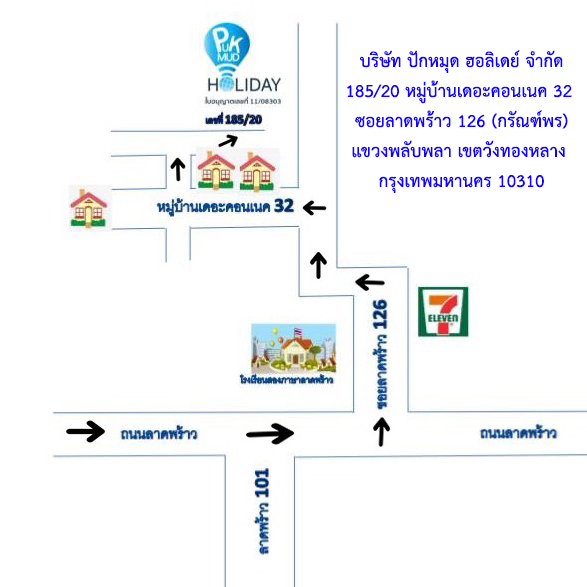 รูปแผนที่